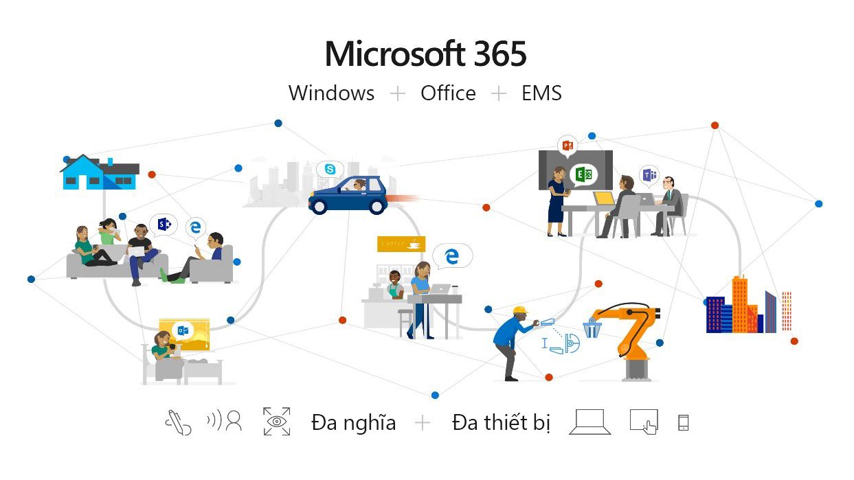 Microsoft thay thế tên gọi Office 365 thành Microsoft 365