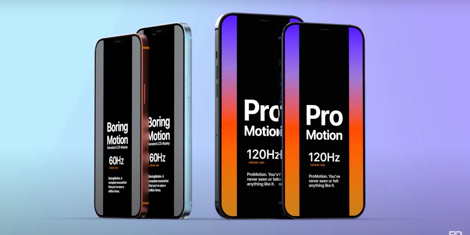iPhone 12 Pro sẽ được trang bị màn hình 120Hz