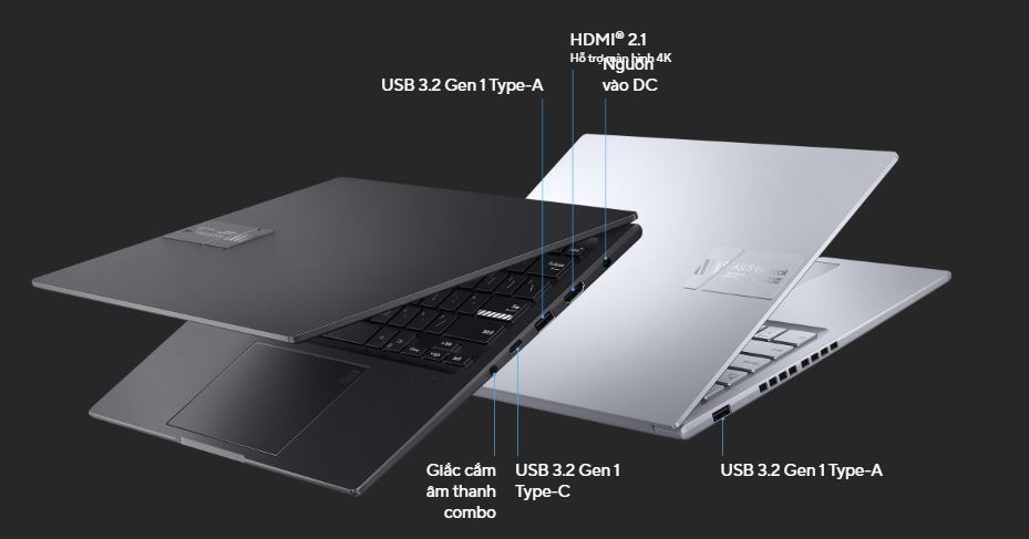 Các cổng kết nối của Asus Vivobook 14X OLED 