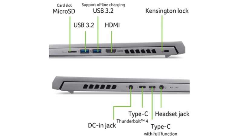 Cổng kết nối của laptop Acer Predator Triton Neo 16