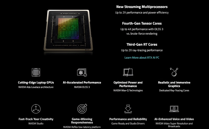 Cấu hình của laptop Gigabyte Aorus 16X