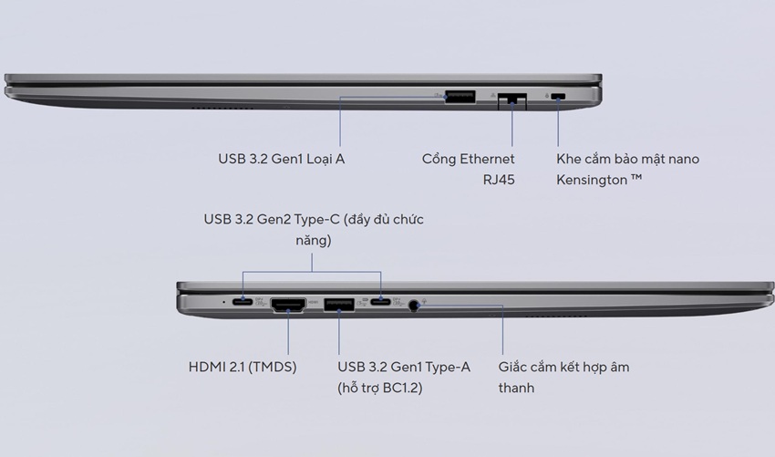 Asus ExpertBook P3605 - cổng ngoại vi