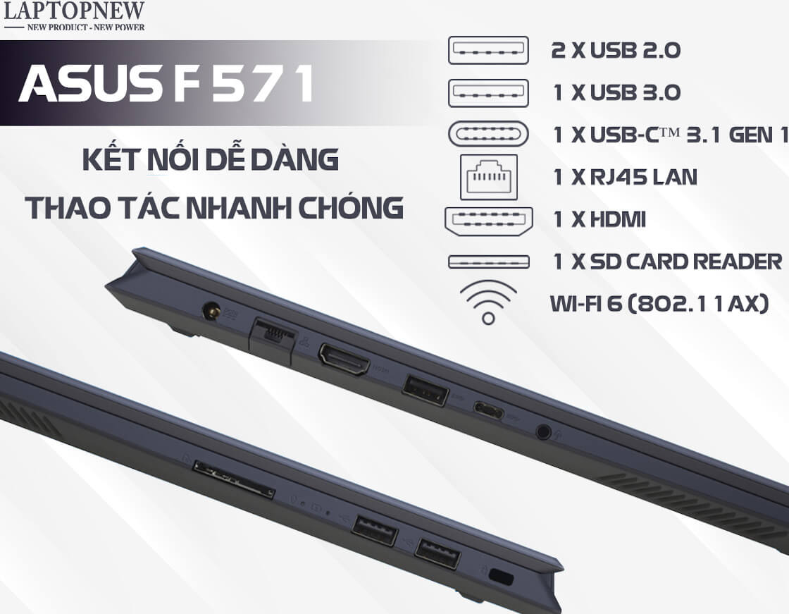 các cổng kết nối đầy đủ