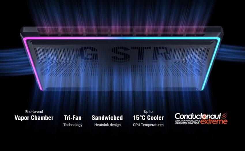 Asus ROG Strix SCAR 18 G835 - tản nhiệt