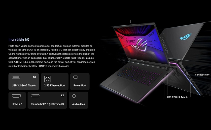 Asus ROG Strix SCAR 18 G835 - cổng kết nối