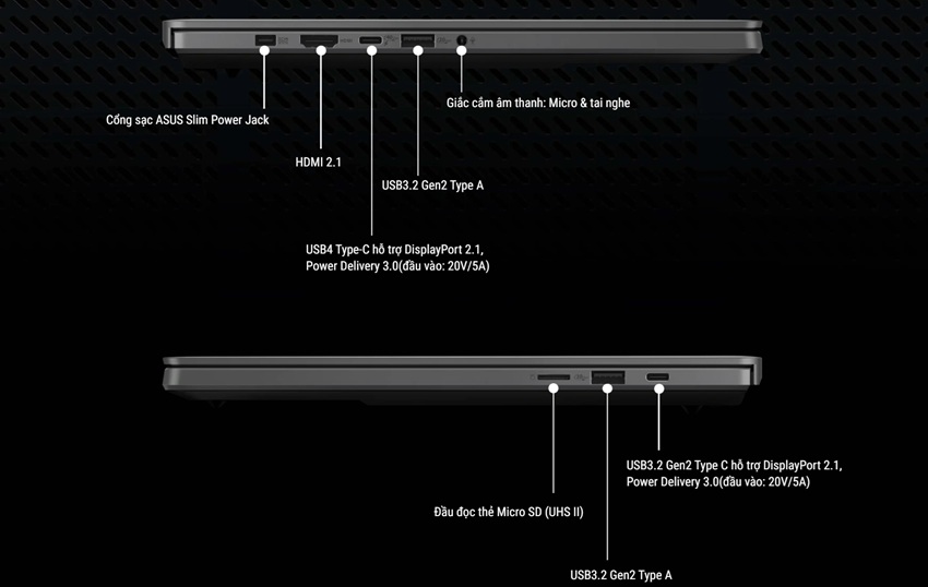 Asus ROG Zephyrus G14 GA403 2025 - cổng kết nối