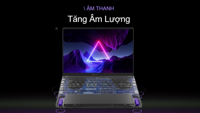Hệ thống âm thanh của laptop ASUS ROG Zephyrus G14 GA403