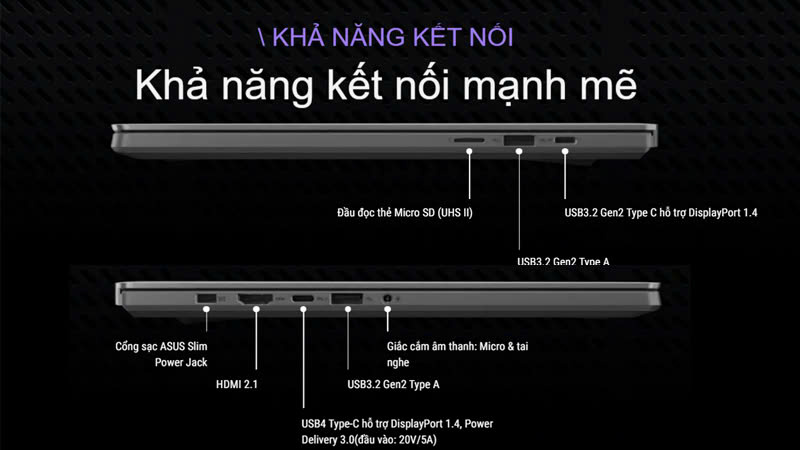 Cổng kết nối của laptop ASUS ROG Zephyrus G14 GA403
