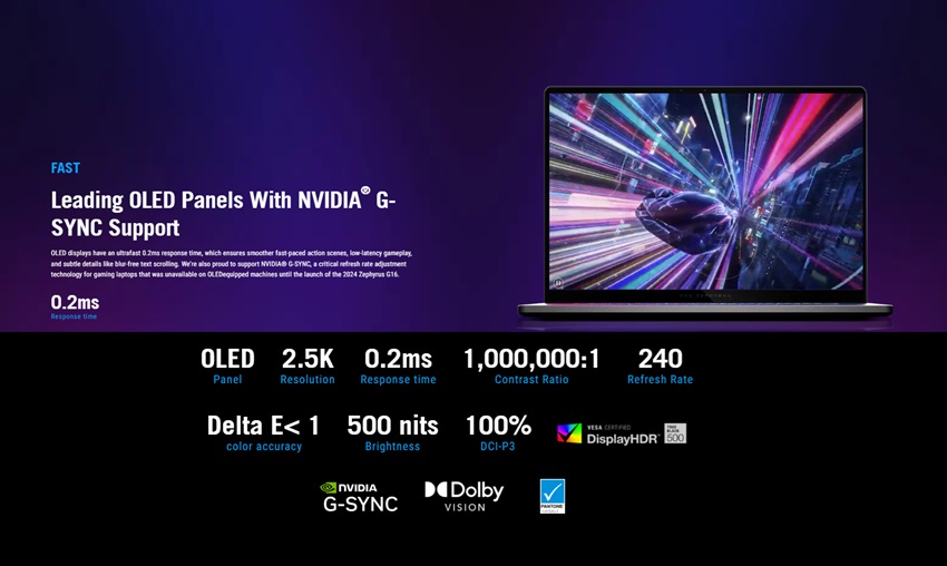 Asus ROG Zephyrus G16 GU605 - màn hình