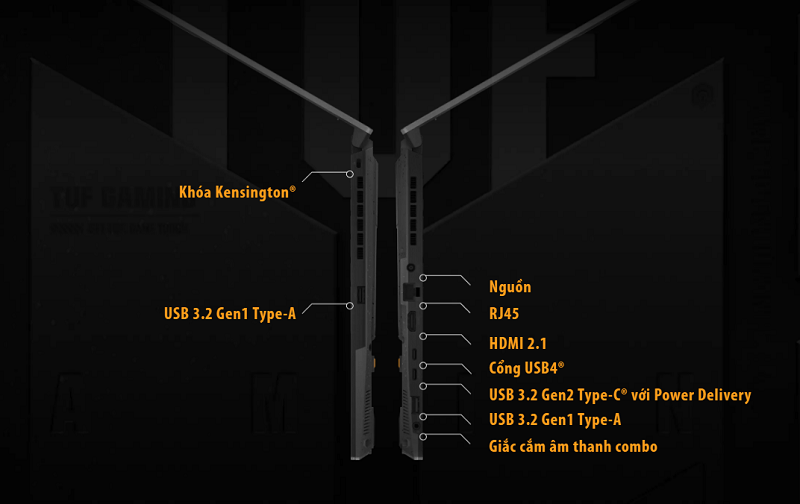 Asus Tuf FA507 - cổng kết nối