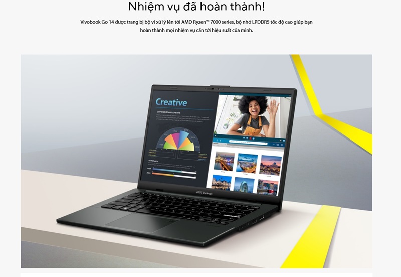 Cấu hình của laptop ASUS Vivobook Go 14 E1404