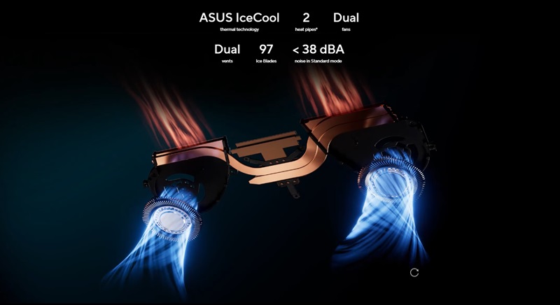 Hệ thống của laptop Asus Vivobook S 14 OLED M5406