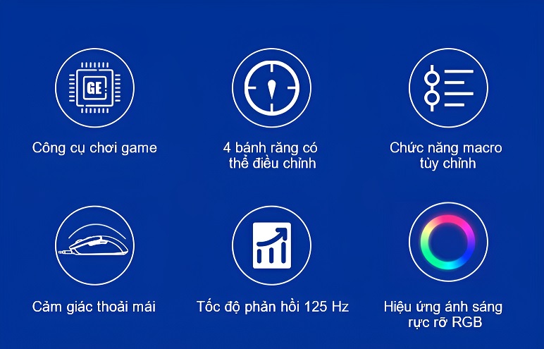 Các tính năng của chuột gaming Aula S13 PRO RGB