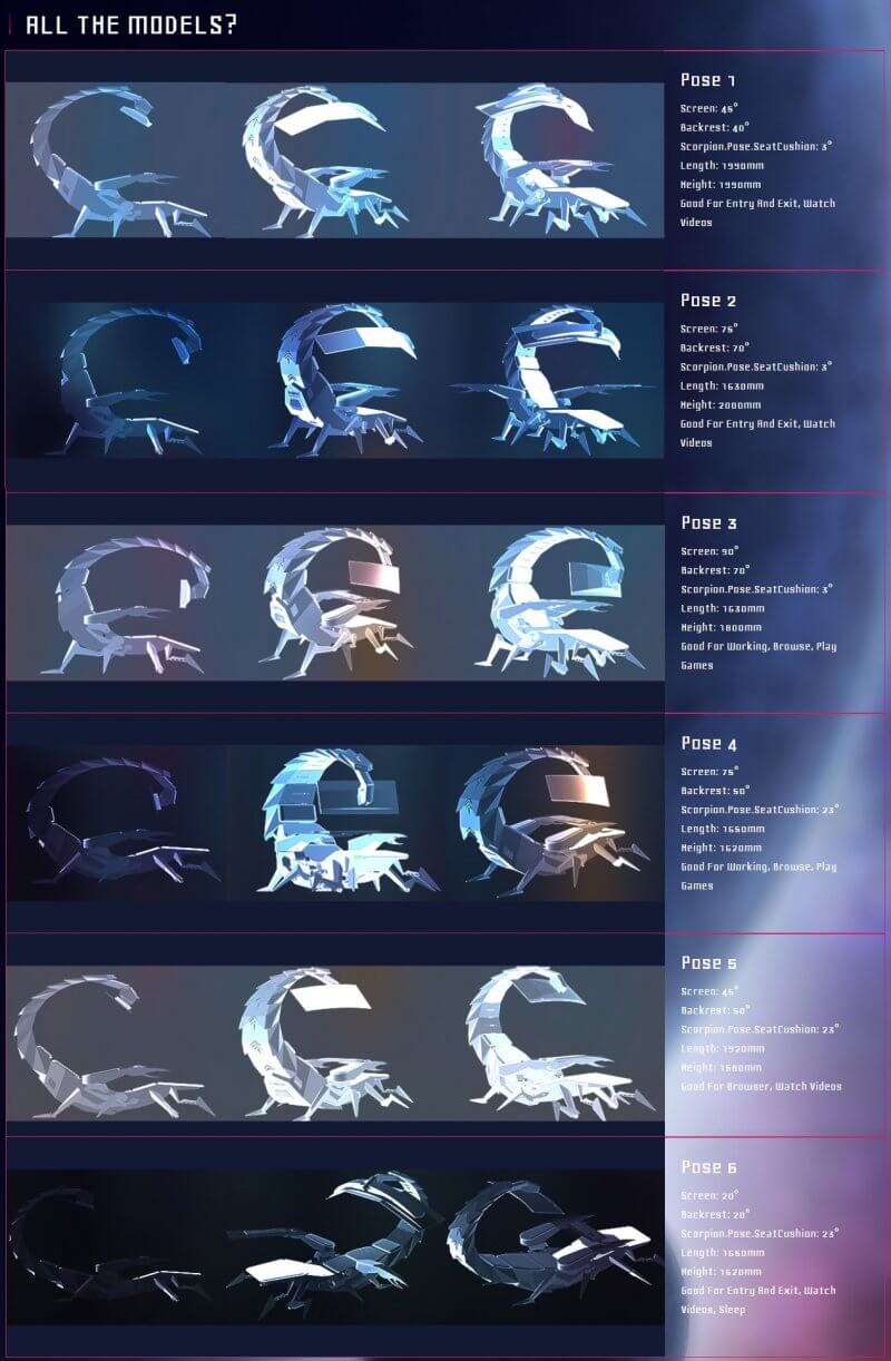 động cơ cho phép nghiêng tới 170 độ để tạo sự thoải mái