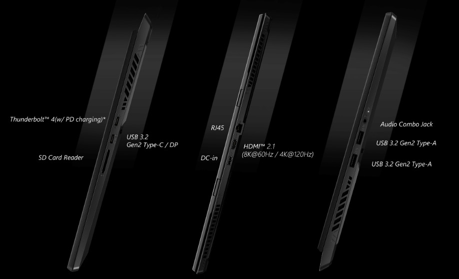 Cống kết nối Laptop MSI STEALTH 17 (Ảnh minh họa)