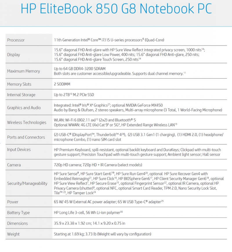 Pin Li-ion polyme 3 cell 56 Whr sẽ hỗ trợ bộ chuyển đổi USB-C 65 W