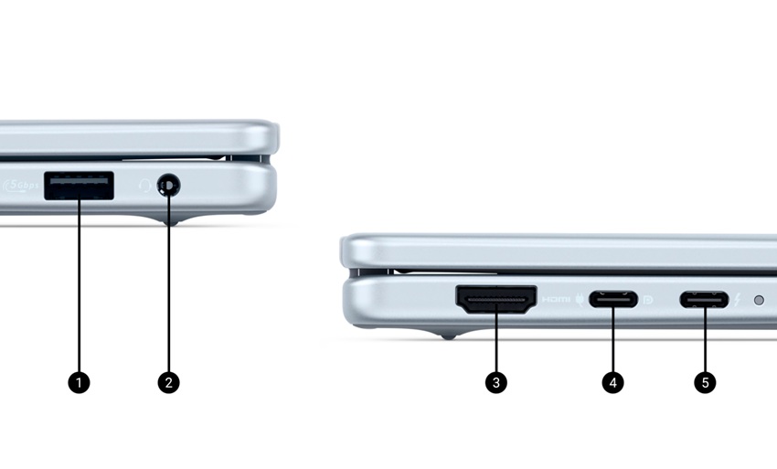 Dell 16 Plus 2025 - cổng ngoại vi