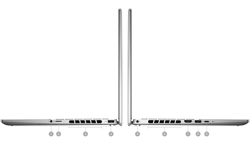 Dell Inspiron 14 Plus 7430 - cổng ngoại vi