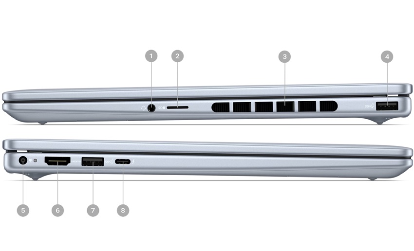Dell Inspiron 14 Plus 7440 - cổng ngoại vi