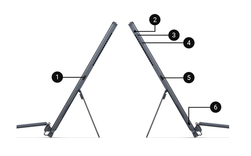 Dell Latitude 7350 Detachable - cổng ngoại vi