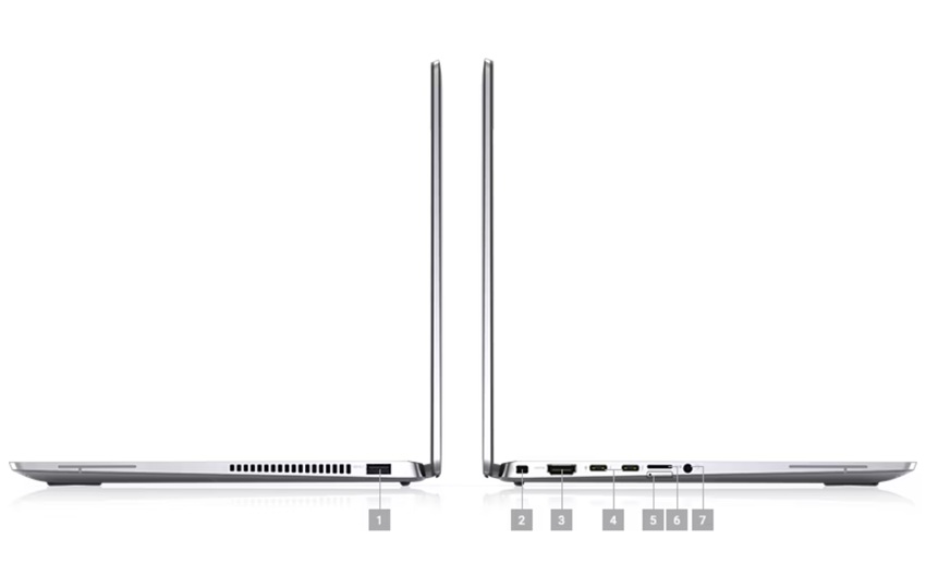 Dell Latitude 9420 - cổng ngoại vi