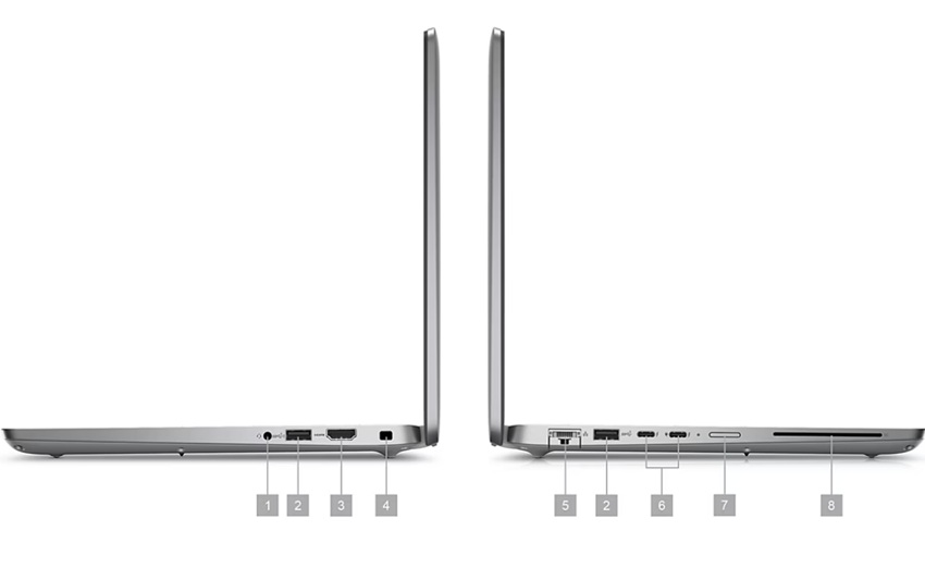 Dell Precision 3480 - cổng ngoại vi