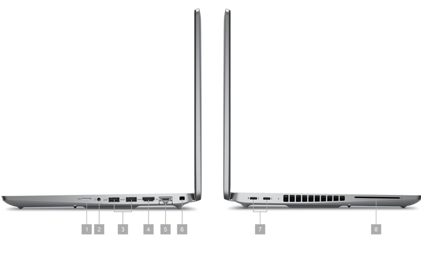 Dell Precision 3590 - cổng ngoại vi