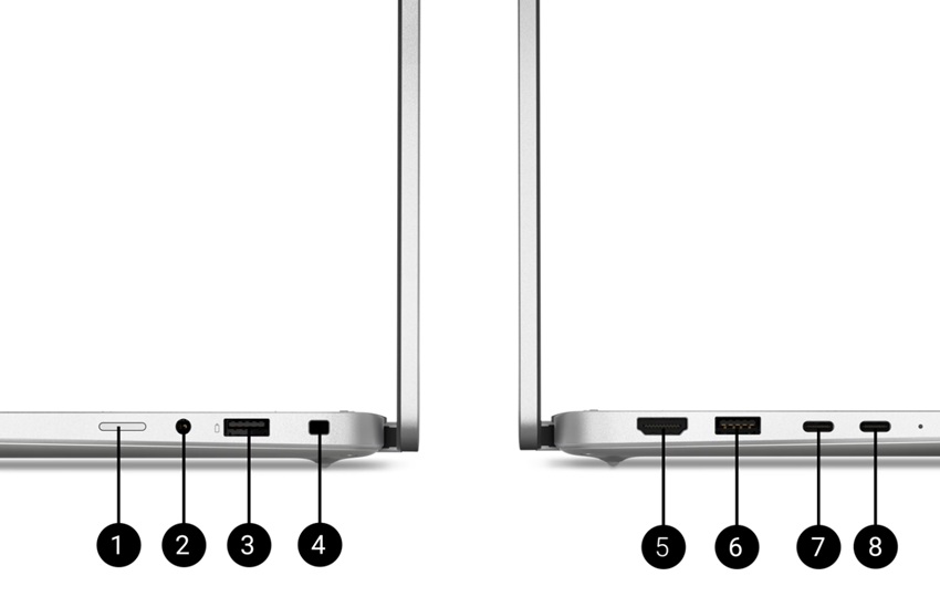 Dell Pro 13 Plus - cổng ngoại vi