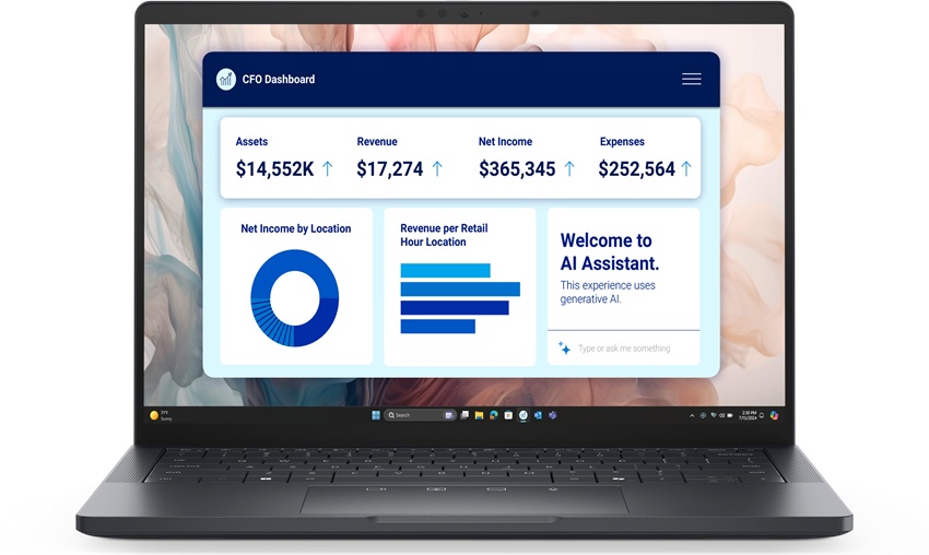 Dell Pro 13 Premium - hiệu năng
