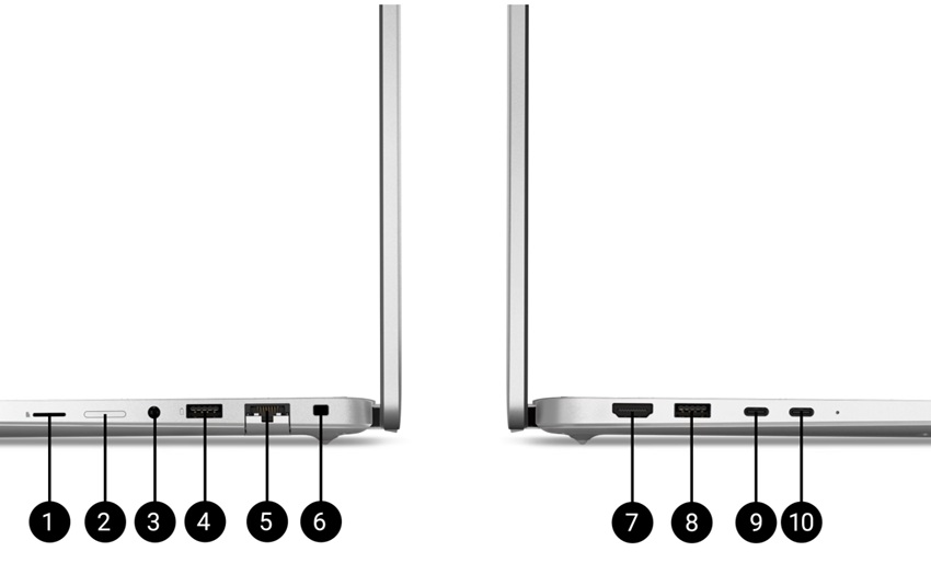 Dell Pro 16 Plus (2025) - cổng ngoại vi