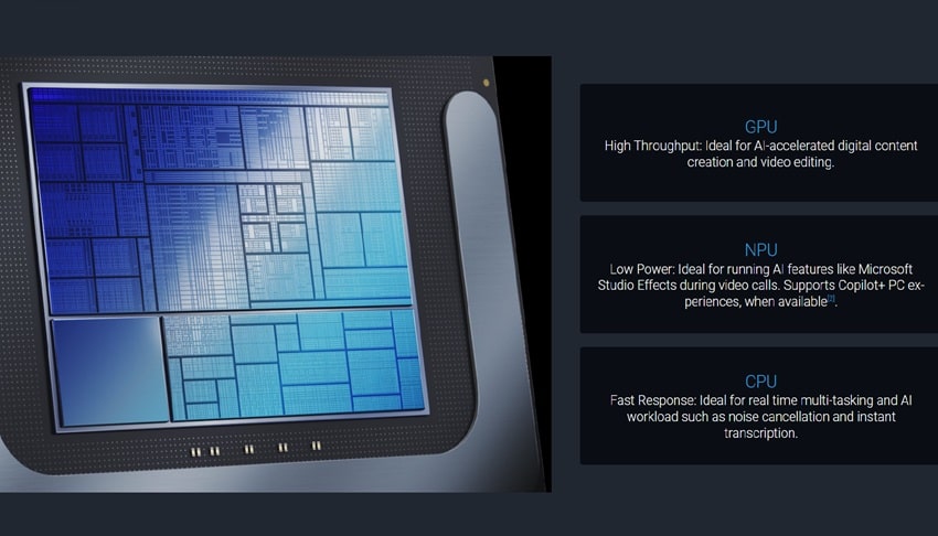 Dell XPS 13 9350 - vi xử lý CPU