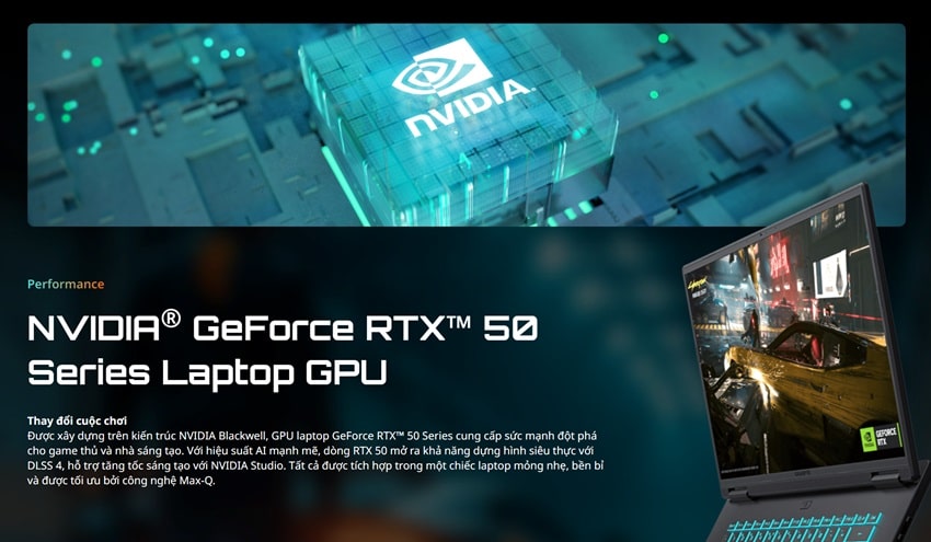 Gigabyte Gaming A16 - hiệu năng