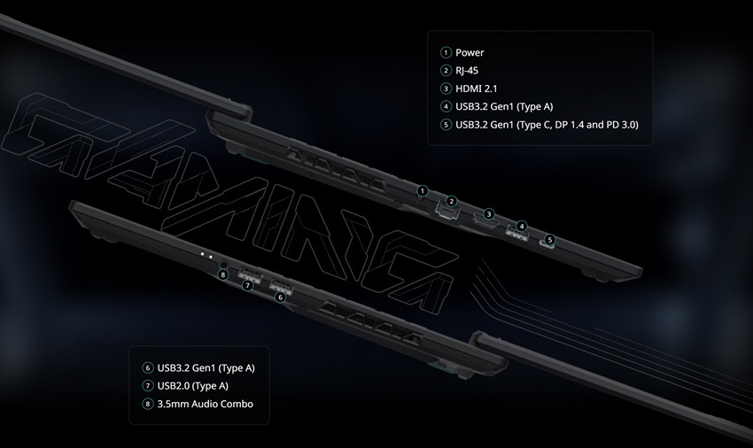 Gigabyte Gaming A16 - kết nối ngoại vi