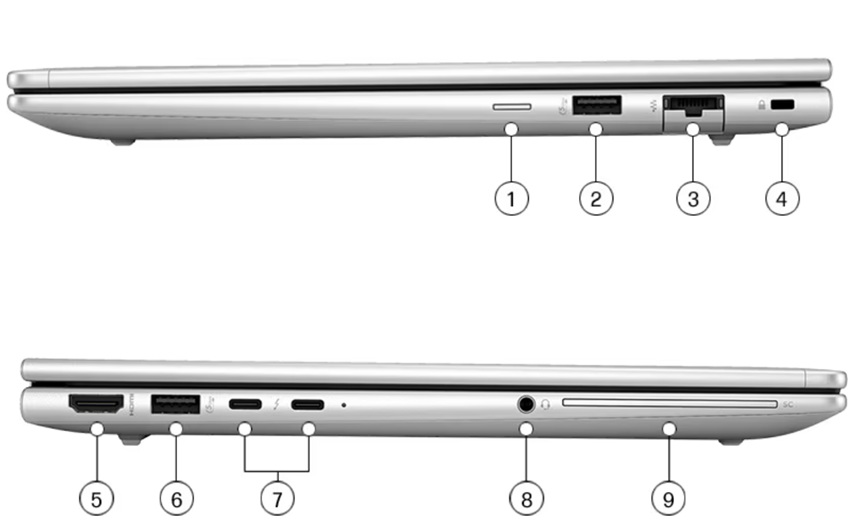 HP EliteBook 640 G11 - cổng ngoại vi