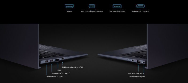 Các cổng kết nối của Asus ExpertBook B9450FA