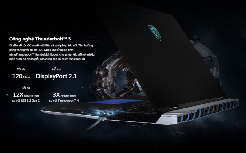 Laptop MSI Titan 18 HX AI A2XW - kết ngối ngoại vi