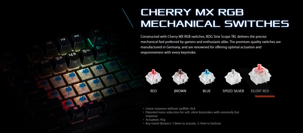 Bàn phím với 87 nút phím cùng Cherry MX Red