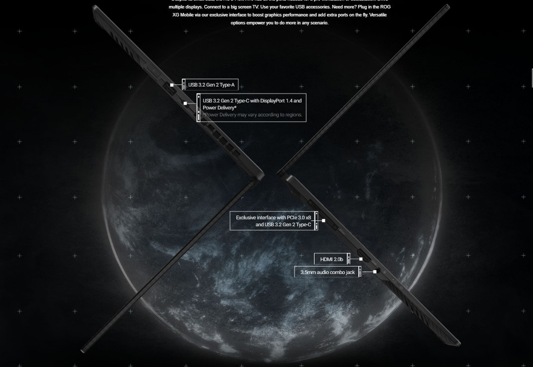 Cổng kết nối hiện đại