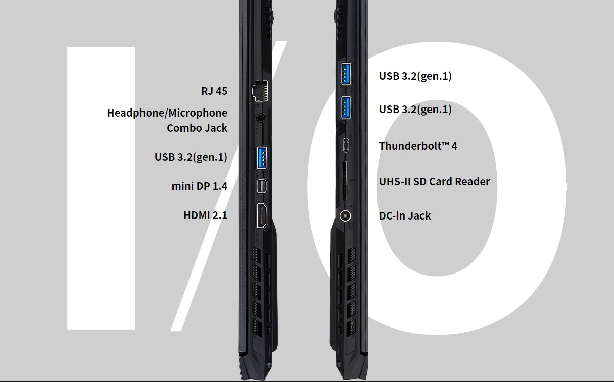 Cổng giao tiếp HDMI, Thunderbolt 4, USB 3.2 và cổng sạc