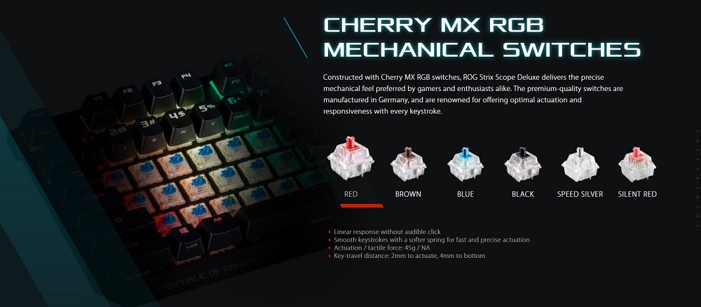 Bàn phím với 106 nút phím cùng Cherry Mx RGB