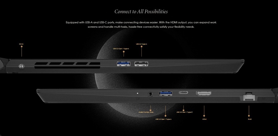 Cổng kết nốI đầy đủ thông dụng dễ dàng kết nối