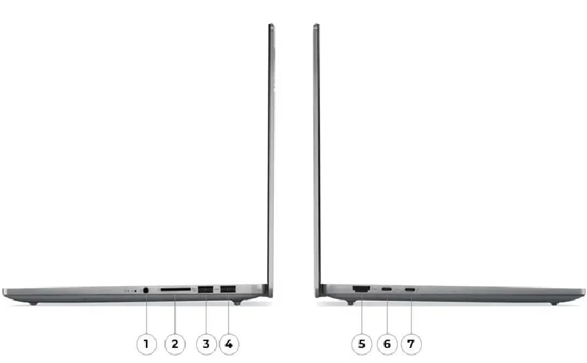 Lenovo IdeaPad 5 Pro 14 Gen 9 (2024)- cổng ngoại vi