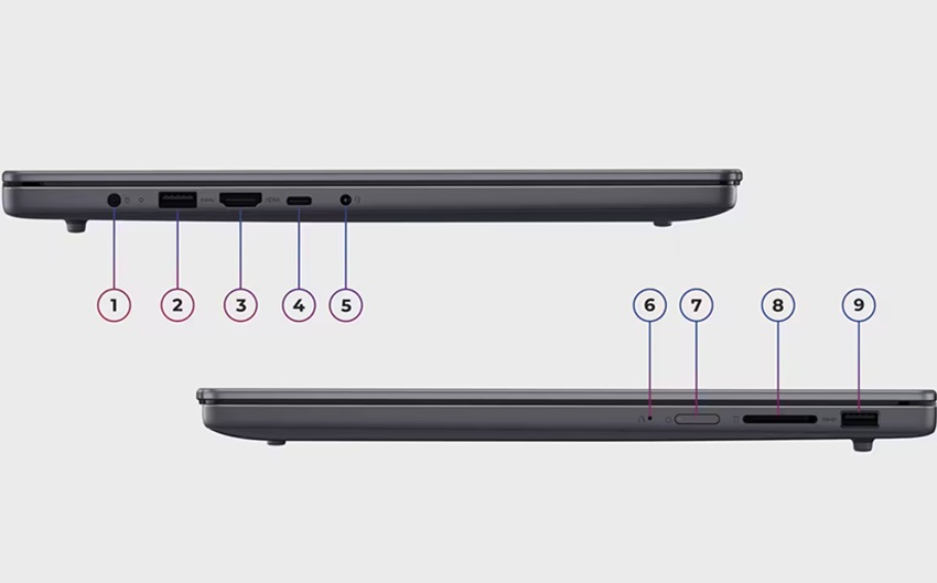 Lenovo Xiaoxin 16C - cổng ngoại vi