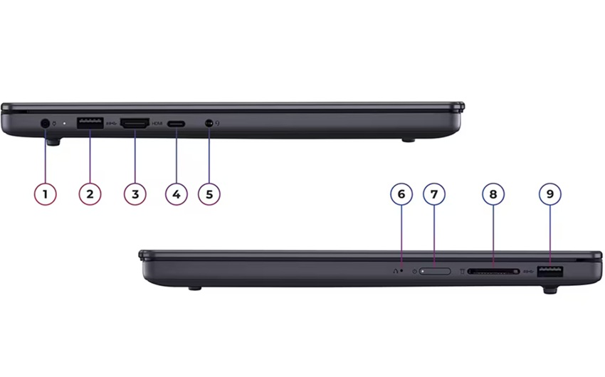 Lenovo IdeaPad Slim 3 AHP10 - cổng ngoại vi