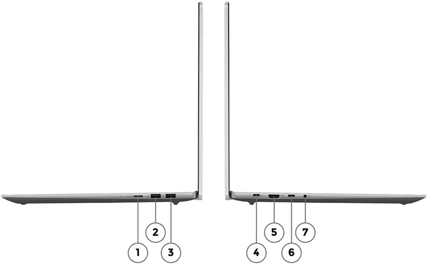 Lenovo Ideapad Slim 5 16 (Xiaoxin 16) - cổng ngoại vi