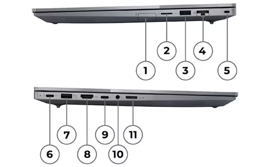 Lenovo ThinkBook 14 G6+ - cổng ngoại vi