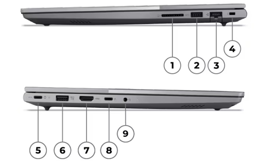 Lenovo ThinkBook 16 G8 - cổng ngoại vi