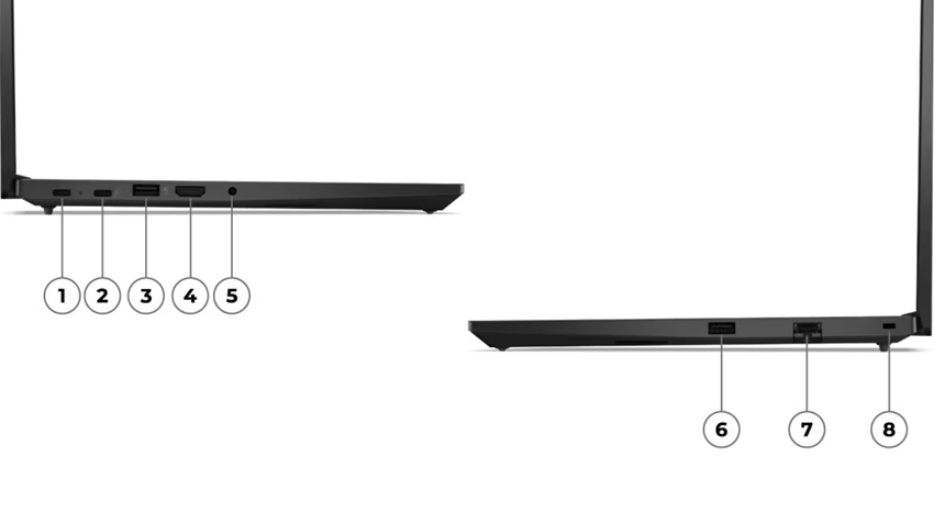 Lenovo ThinkPad E14 Gen 6 - cổng ngoại vi