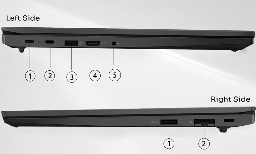 Lenovo Thinkpad E16 Gen 2 - cổng kết nối