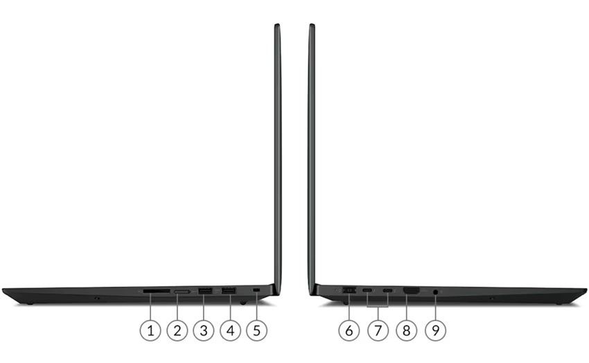 Lenovo ThinkPad P1 Gen 4 - cổng kết nối